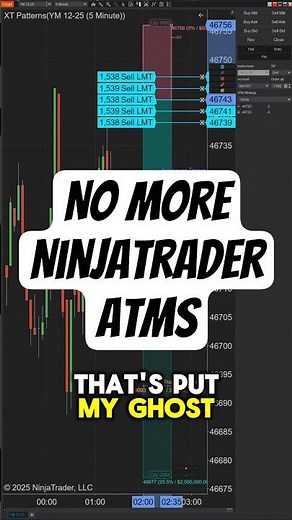 NinjaTrader 8 Limit Orders: Precision Entries with the XABCD Position Tool