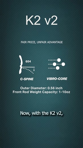 Built for the intermediate archer, the K2 v2 stabilizers were designed to take you on the next step of your archery journey. It's a great fit for both compound and recurve athletes on the lookout for a small diameter competition stabilizer that will also dramatically reduce post-shot vibration. Check them out now! https://loom.ly/FPGEoe0 If you want to know more, check out the stabilizer series on the RamRods YouTube channel or head over to the learning section of our website! https://loom.ly/Sc