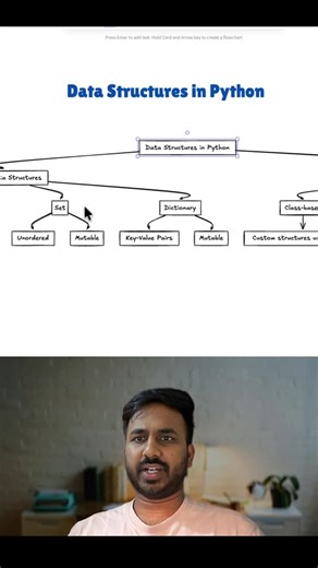 Nilesh Hadalgi | Techie Programmer on Instagram: "Exploring the core of Python programming: Data structures. From simple lists and dictionaries to more complex trees and graphs, mastering these fundamentals is key to writing efficient code."