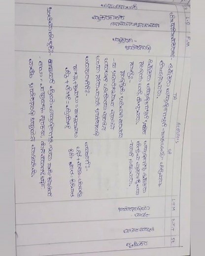 lesson plan kannada/ kannadigara tayi/8th poem/ಕನ್ನಡಿಗರ ತಾಯಿ ಉಪಘಟಕ4