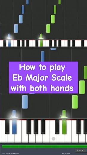 How to play Eb Major Scale (E flat) with both hands