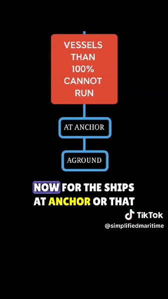 Navigational lights aren't just for visibility—they communicate your vessel's status and movement. Red, green, white, and yellow lights all mean something specific, especially at night or in restricted visibility. In this video, we simplify who shows what and when, so you don't get lost in technical terms. Mastering these light patterns helps you stay safe and informed during your watch. ⚓ What vessel light combination confused you the first time you saw it? #maritime #cadet
