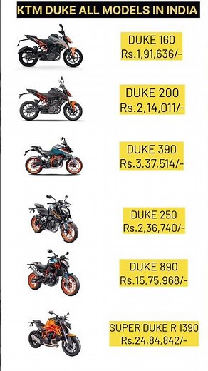KTM DUKE ALL MODELS IN INDIA| All variants #KTMDuke #KTMDukeIndia #KTMBikes#DukeSeries#StreetFighter