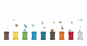 Separate Waste Collection Recycling Set Trash Stock Footage Video (100% Royalty-free) 1035991592 | Shutterstock