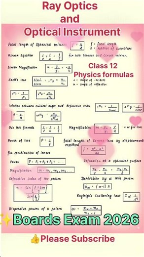 Class 12 Physics Ray Optics Formula Sheet ✍️ | Optical Instruments | Board Exam 2026#shorts