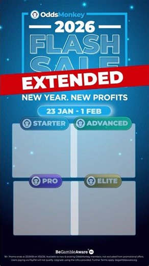 Make 2026 your most profitable year yet!!