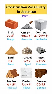 Construction vocabulary in Japanese 🇯🇵❤️ | Nihongo No Kaiwa