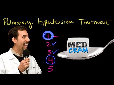 Pulmonary Hypertension Treatment Explained Clearly by MedCram.com