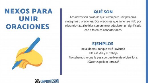 Nexos para unir oraciones - RESUMEN con EJEMPLOS!!