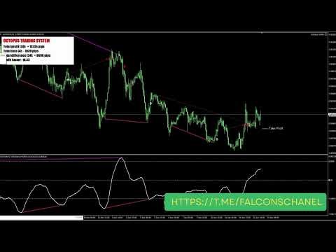 ‼️Octopus Trading scalping trading system mt4 mt5
