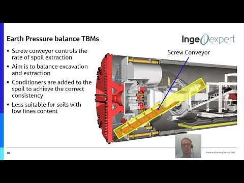 How does Earth Pressure balance TBMs work?
