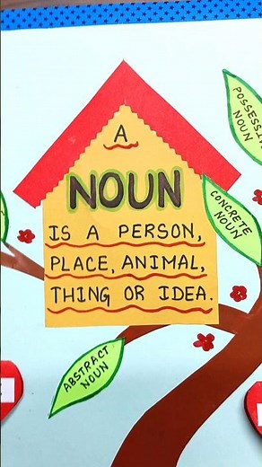 Noun chart | Noun Project Chart | Noun Wall Hanging | English Grammar Chart Project | Noun Project
