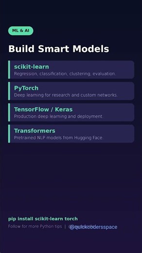 Best Coding Tips, #coding , #basic , #python, #viral