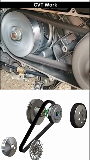 ​CVT Transmission Working​How CVT Works​CVT Gearbox Animation​Scooter CVT Mechanism​Continuously