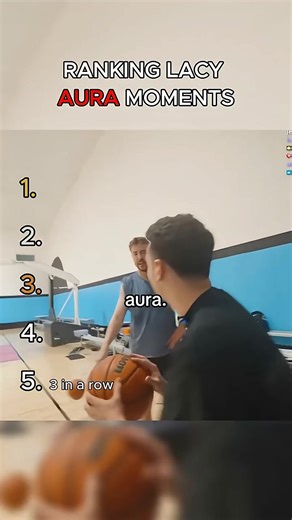 Ranking lacy aura moments#ranking#funny | lacy basketball