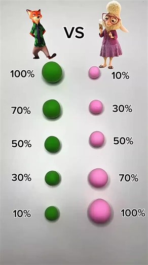 Zootopia 2 Color Mixing Craft Ideas
