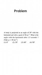 Physics Projectile Motion Problem #32 with solution. #mechanics #neet #projectile #2dmotion