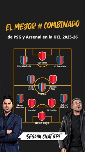 🤖 Hemos querido preguntar a CHATGPT por el mejor once posible para la final de la Champions