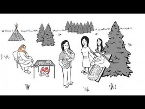 The Creator's Gift to Mothers
