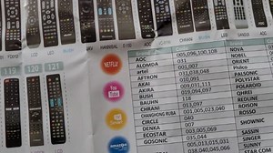 Watch Universal TV Remote Control on Amazon Live