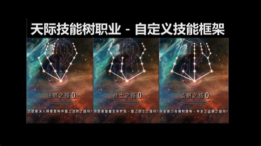 上古卷轴5：天际技能树职业 - 自定义技能框架