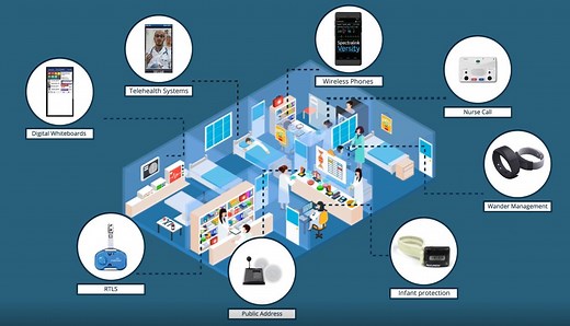 About Symtech Solutions - Call Us Today! | Symtech Solutions