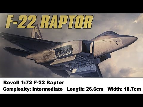 Revell 1:72 F-22 Raptor Kit Review