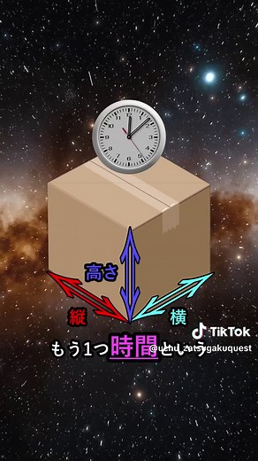 見えない次元と4次元宇宙の秘密