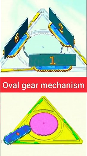 Oval Gear Mechanism | Smart Engineering Design for Motion Control! #Shorts