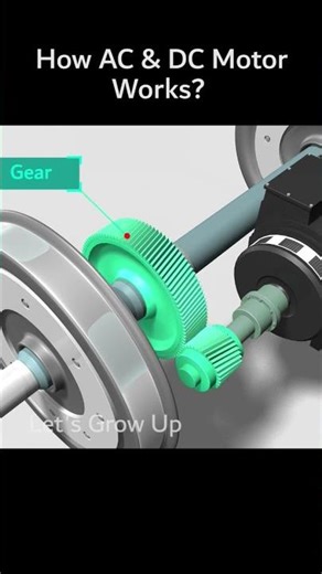 How does an electronic motor work?