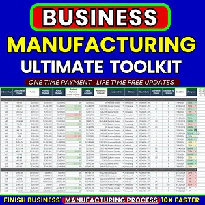 331K views · 152 reactions | Struggling to Manage your Business'...