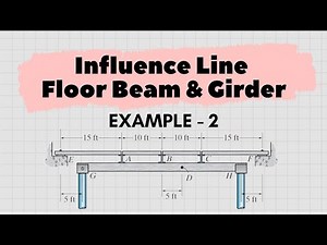 5. Girder and Floor Beam Influence Line Diagram - Example 2 || Civil Engineering