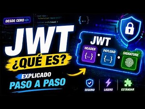 What is JWT and how does it work? The clearest guide (Step by Step)