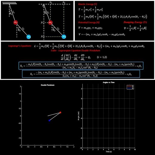 Dynamic Modeling and Simulation of a Double Pendulum in MATLAB #engineering #matlab #coding #physics