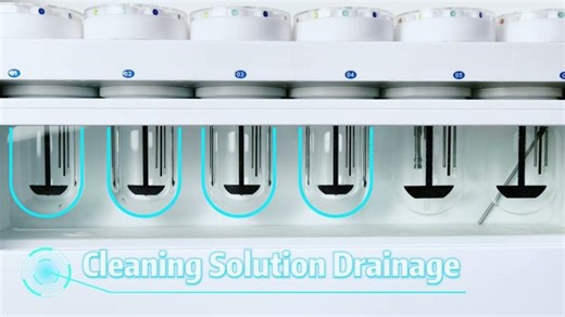 RT9 Multi-Batch Automatic Dissolution System--Paddle Method--