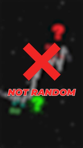 How to Identify Accumulation and Distribution Zones