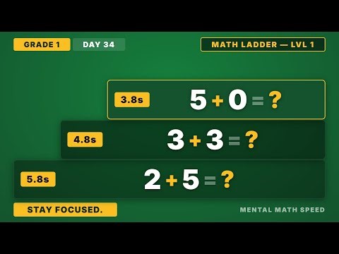 Addition Within 5 | Grade 1 Math Ladder Level 1 (Day 34/365)