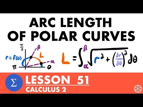 Arc Length of Polar Curves | Calculus 2 Lesson 51 - JK Math
