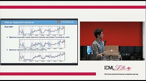 Improving the Gaussian Process Sparse Spectrum Approximation by Representing Uncertainty in Frequency Inputs
