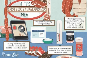 Can curing salt make you sick? [2025] | QAQooking.wiki