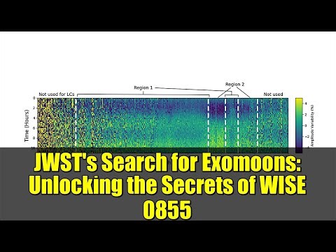 JWST's Search for Exomoons: Unlocking the Secrets of WISE 0855