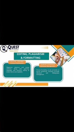 How to write professional research paper and thesis writing support |#questphd|Quest phd consultancy