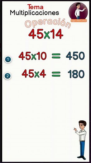 "¡Aprende a multiplicar de manera rápida y efectiva con este video!