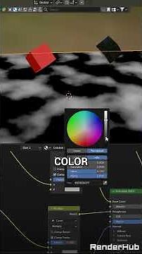 Create Realistic Puddles in Blender in 60 Seconds