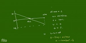 The following graph (Figure 1) represents the motion of a ball ... | Filo