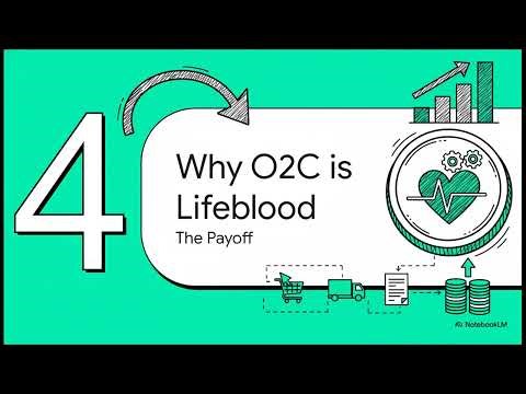 Order to Cash O2C Cycle