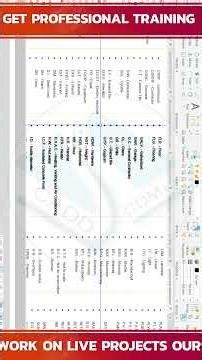 Class 8 Interior Design Batch How To Create Interior Furniture Standard And Symbols Most Important L