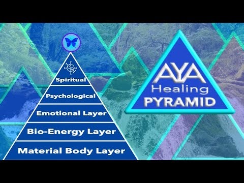 Āyā Healing Pyramid of Self Healing Lesson 2