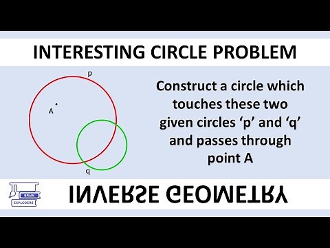 INVERSE GEOMETRY: Find the inverse of the circle | Easy way to tackle with difficult problems