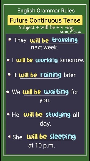 Future Continuous Tense 🎯 English Grammar Rules 🤩 Example Sentences for Practice 💥✨#goviral